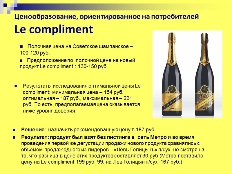 Результаты исследования оптимальной цены Le compliment: минимальная цена – 154 руб, оптимальная – 187